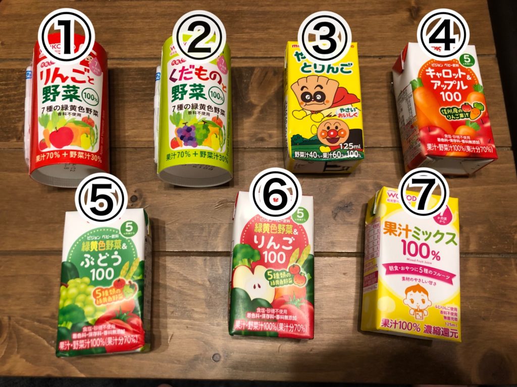 市場 ピジョン 朝のくだものミックス100 紙パック飲料